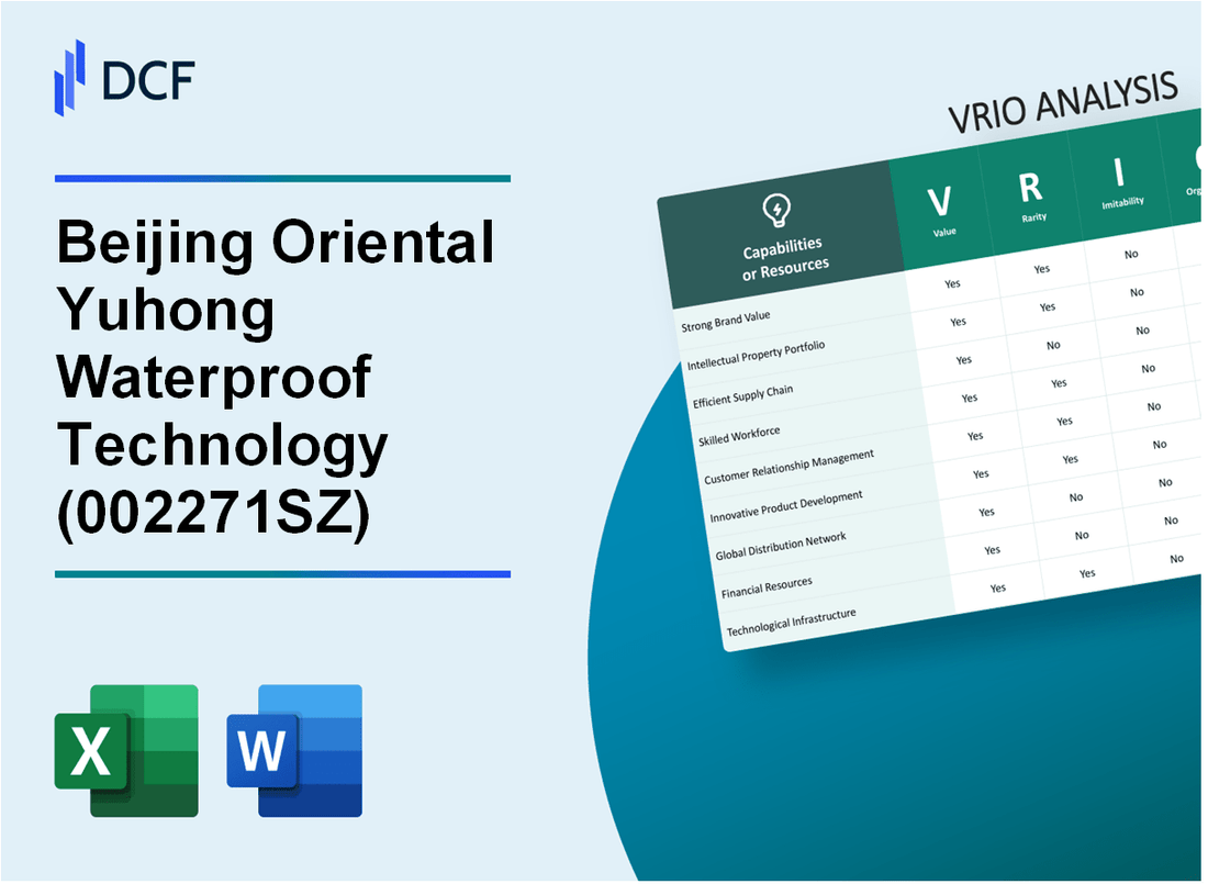 Beijing Oriental Yuhong Waterproof Technology Co., Ltd. (002271.SZ): VRIO Analysis