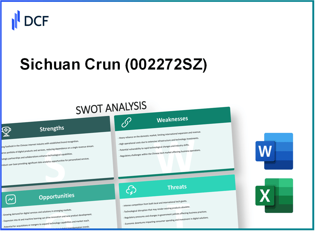 Sichuan Crun Co., Ltd (002272.SZ): SWOT Analysis