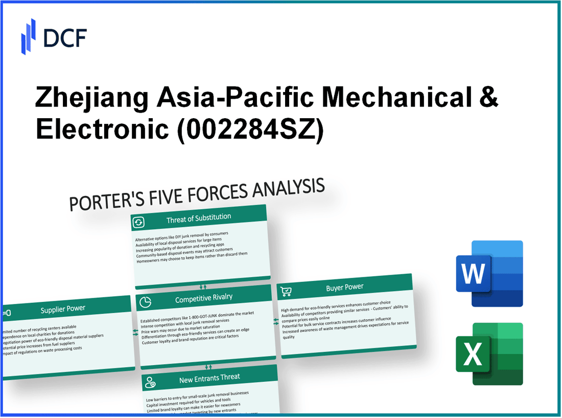 Zhejiang Asia-Pacific Mechanical & Electronic (002284.SZ): Porter's 5 Forces Analysis