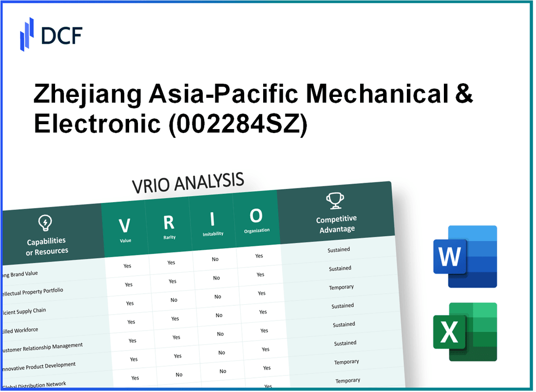 Zhejiang Asia-Pacific Mechanical & Electronic Co.,Ltd (002284.SZ): VRIO Analysis