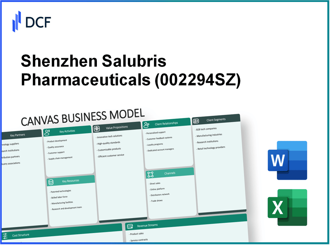 Shenzhen Salubris Pharmaceuticals Co., Ltd. (002294.SZ): Canvas Business Model