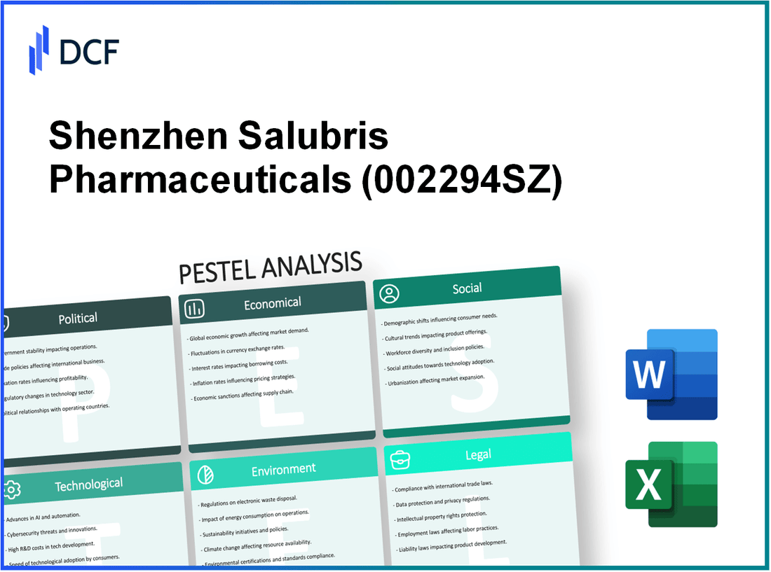 Shenzhen Salubris Pharmaceuticals Co., Ltd. (002294.SZ): PESTEL Analysis