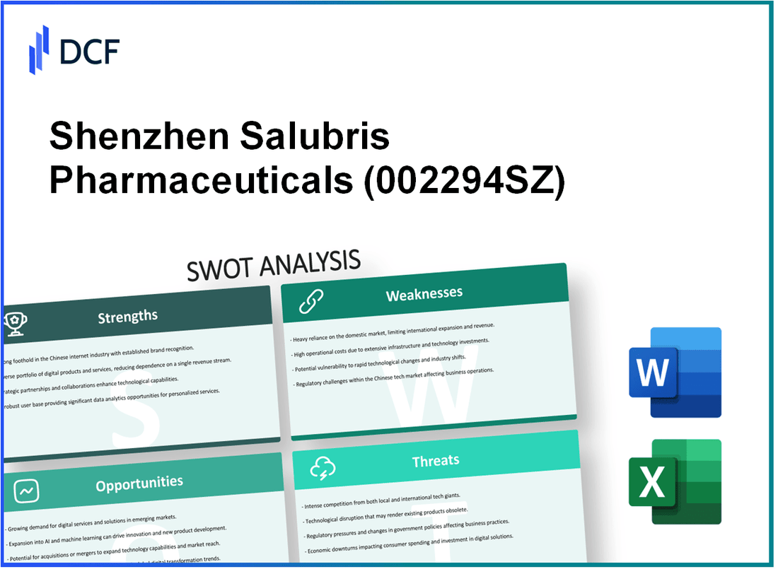 Shenzhen Salubris Pharmaceuticals Co., Ltd. (002294.SZ): SWOT Analysis