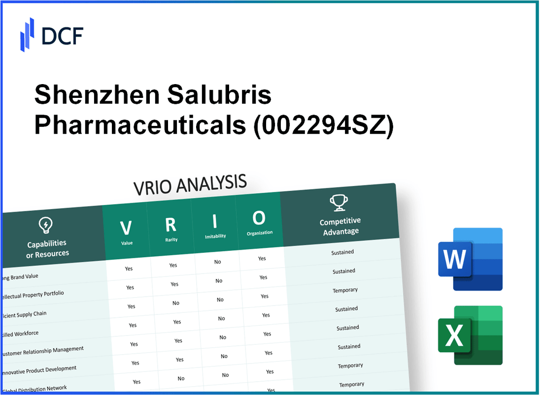 Shenzhen Salubris Pharmaceuticals Co., Ltd. (002294.SZ): VRIO Analysis