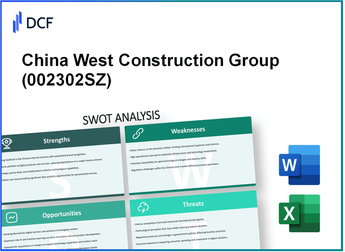 China West Construction Group Co., Ltd (002302.SZ): SWOT Analysis