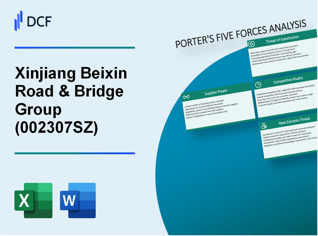 Xinjiang Beixin Road & Bridge Group (002307.SZ): Porter's 5 Forces Analysis