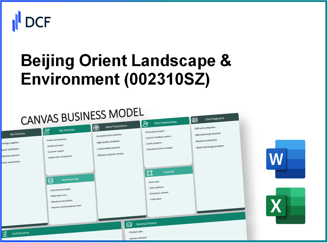 Beijing Orient Landscape & Environment Co., Ltd. (002310.SZ): Canvas Business Model