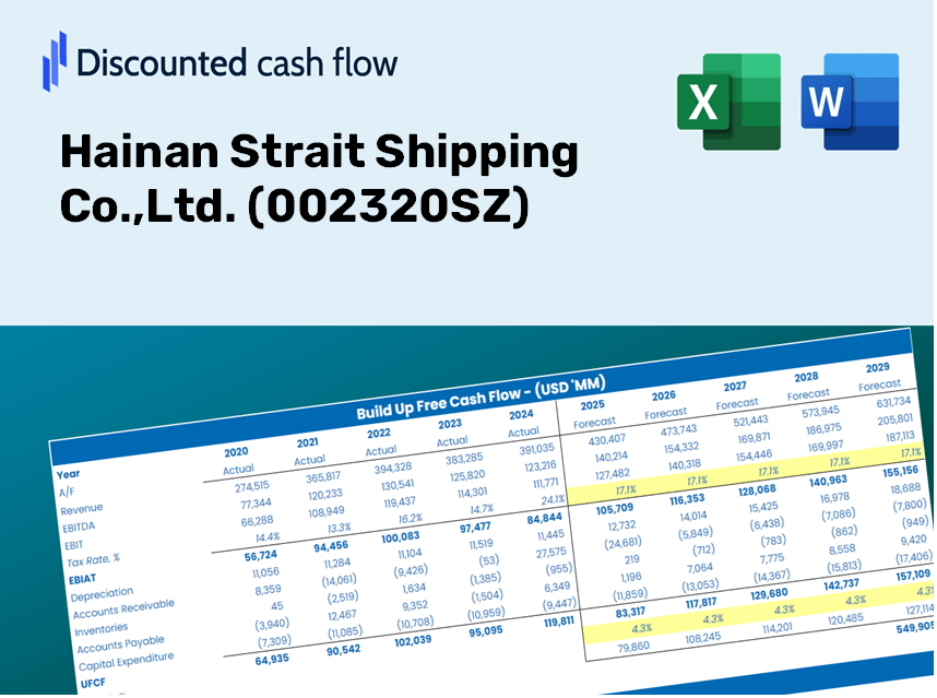 Hainan Strait Shipping Co.,Ltd. (002320SZ) DCF Valuation