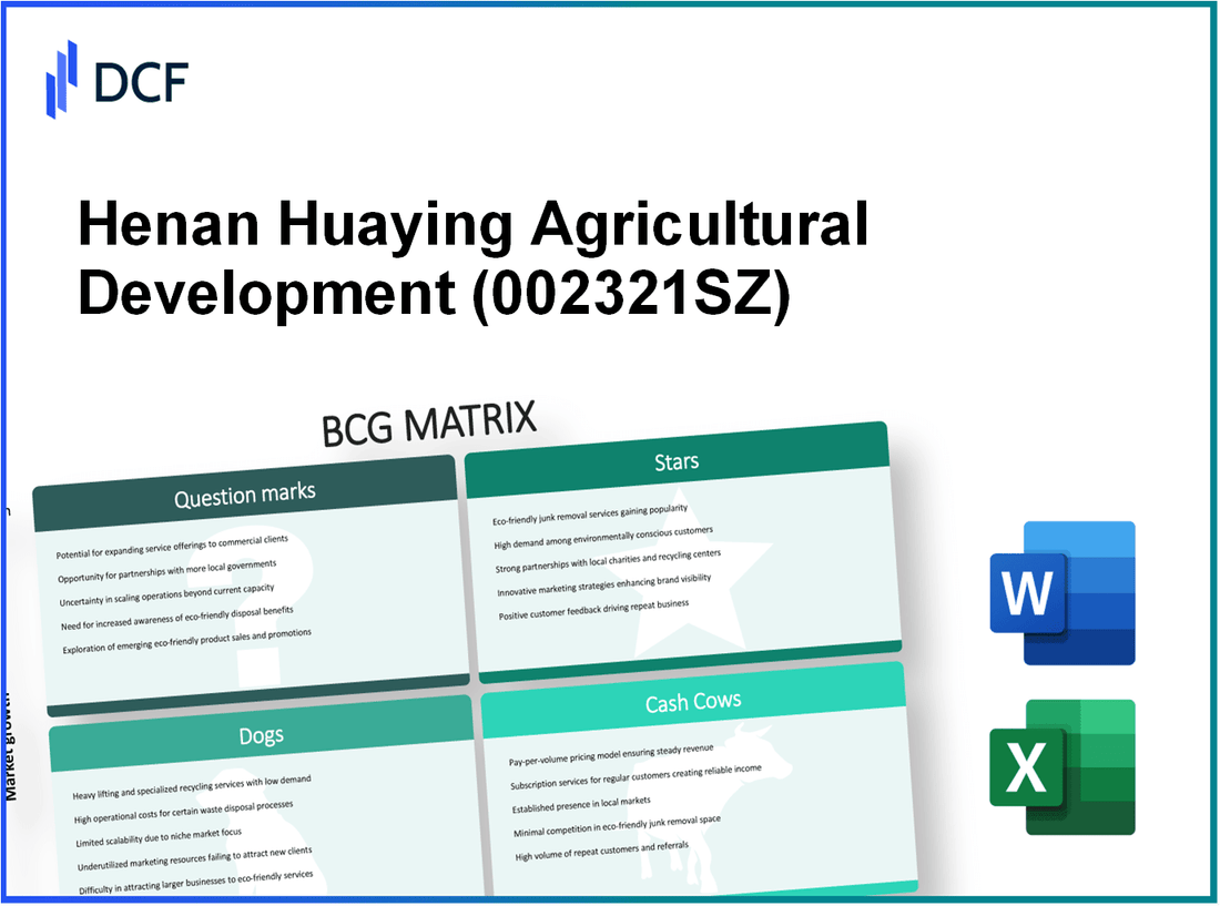 Henan Huaying Agricultural Development Co., Ltd. (002321.SZ): BCG Matrix