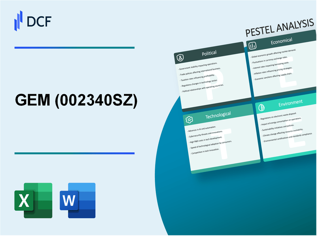 GEM Co., Ltd. (002340.SZ): PESTEL Analysis