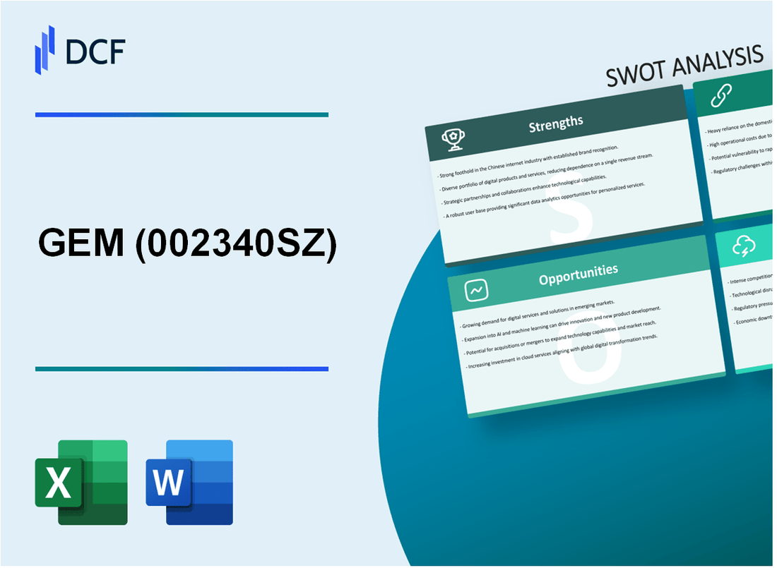 GEM Co., Ltd. (002340.SZ): SWOT Analysis