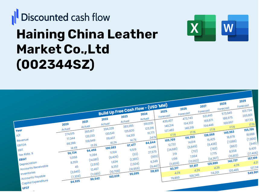 Haining China Leather Market Co.,Ltd (002344SZ) DCF Valuation