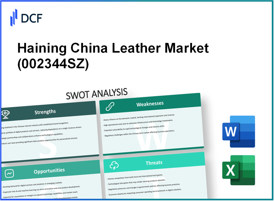 Haining China Leather Market Co.,Ltd (002344.SZ): SWOT Analysis