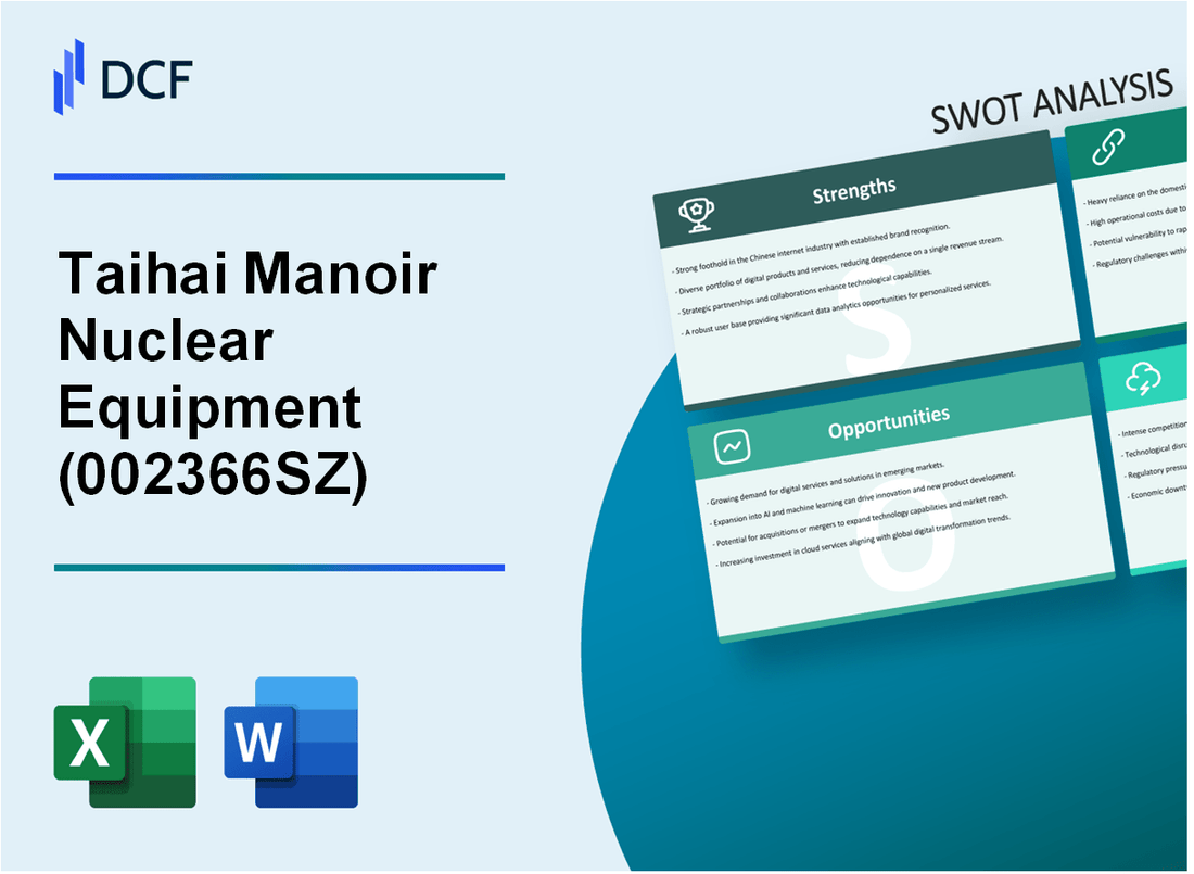 Taihai Manoir Nuclear Equipment Co., Ltd. (002366.SZ): SWOT Analysis