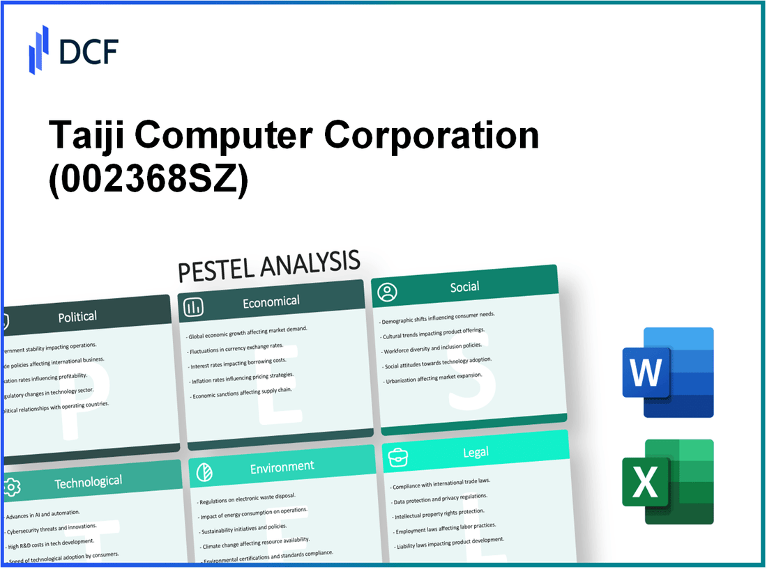 Taiji Computer Corporation Limited (002368.SZ): PESTEL Analysis