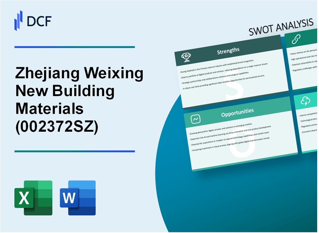 Zhejiang Weixing New Building Materials Co., Ltd. (002372.SZ): SWOT Analysis