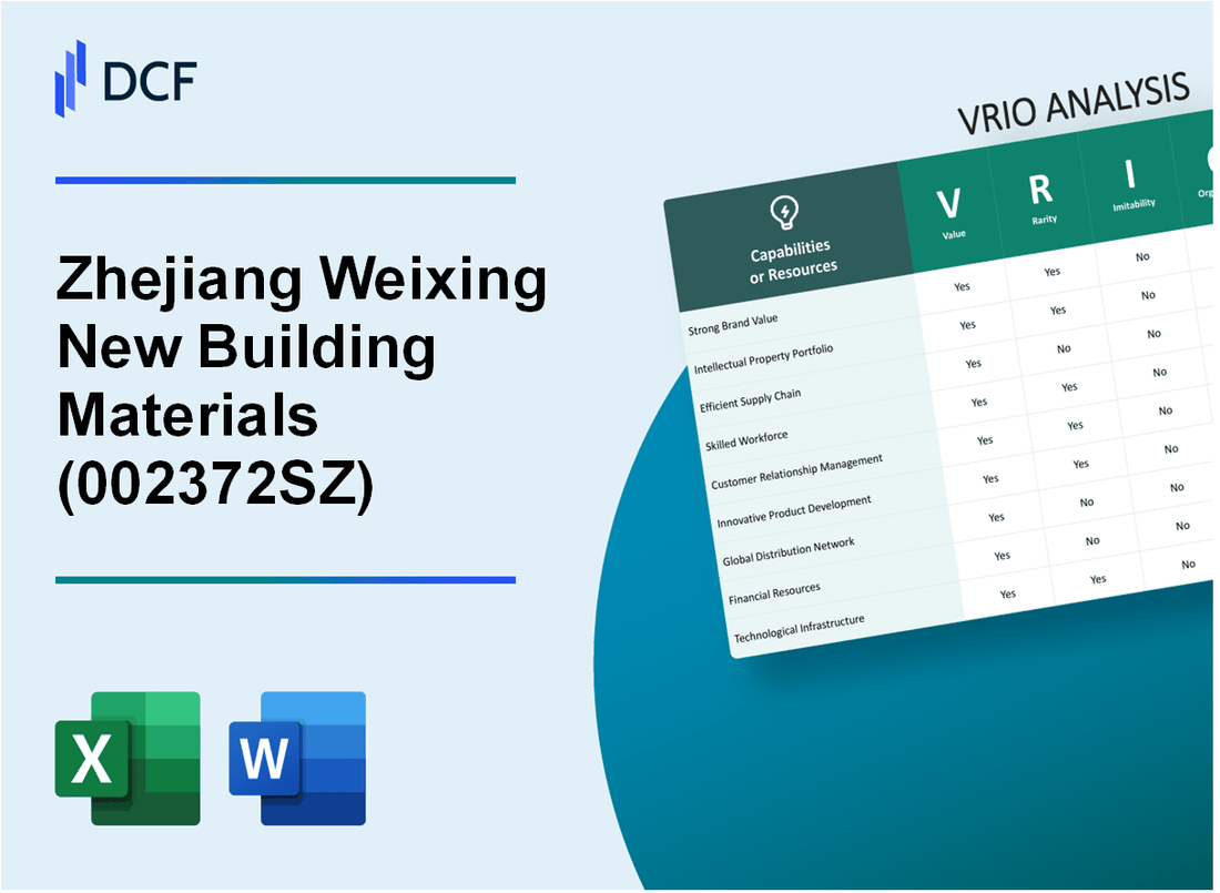 Zhejiang Weixing New Building Materials Co., Ltd. (002372.SZ): VRIO Analysis