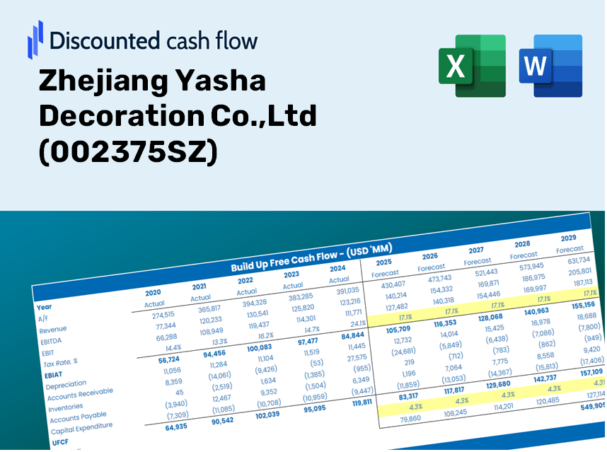 Zhejiang Yasha Decoration Co.,Ltd (002375SZ) DCF Valuation