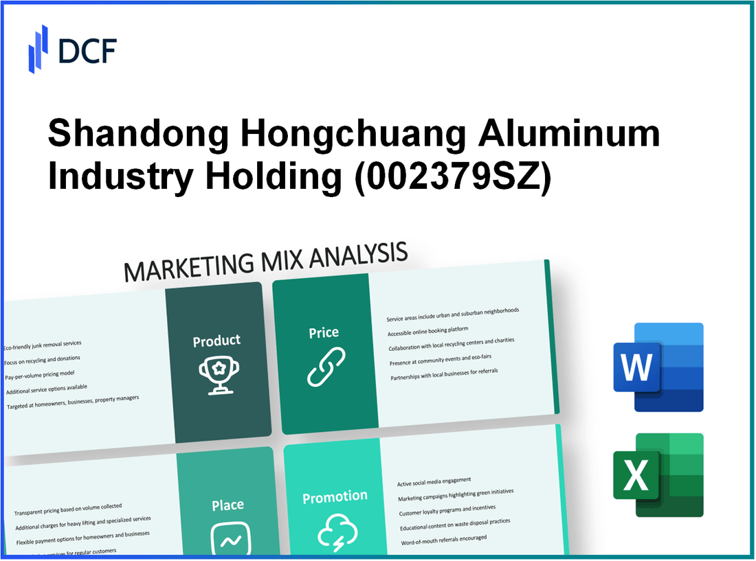 Shandong Hongchuang Aluminum Industry Holding Company Limited (002379.SZ): Marketing Mix Analysis