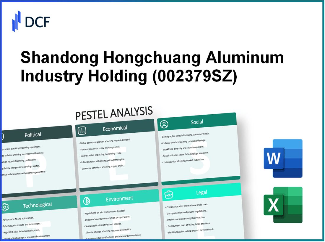 Shandong Hongchuang Aluminum Industry Holding Company Limited (002379.SZ): PESTEL Analysis