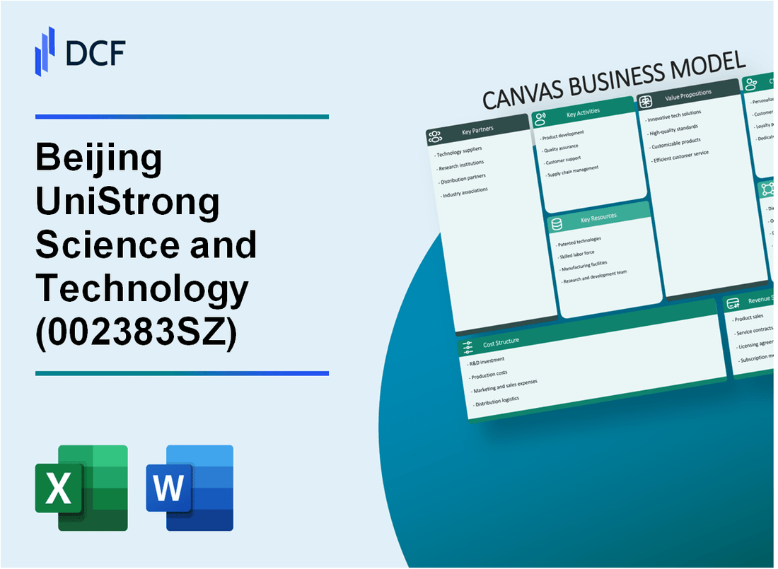 Beijing UniStrong Science&Technology CO.,LTD (002383.SZ): Canvas Business Model