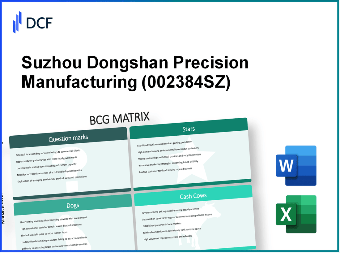 Suzhou Dongshan Precision Manufacturing Co., Ltd. (002384.SZ): BCG Matrix