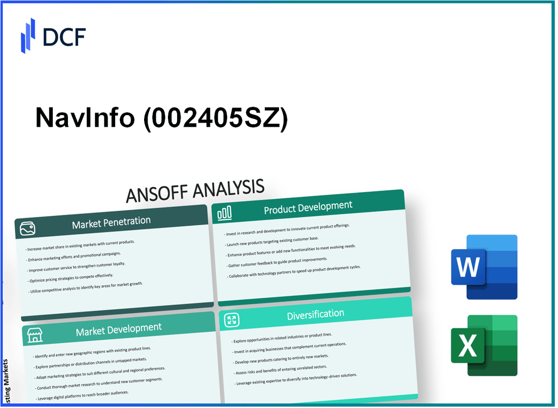 NavInfo Co., Ltd. (002405.SZ): Ansoff Matrix