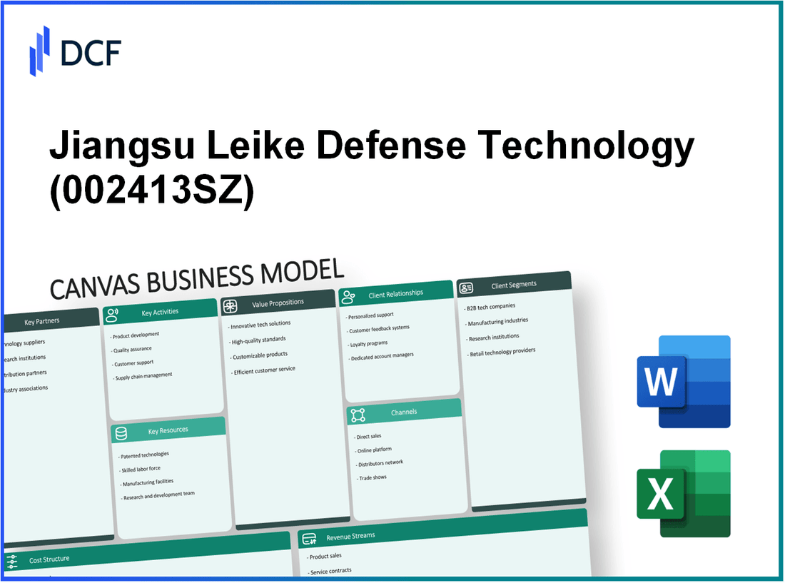 Jiangsu Leike Defense Technology Co., Ltd. (002413.SZ): Canvas Business Model