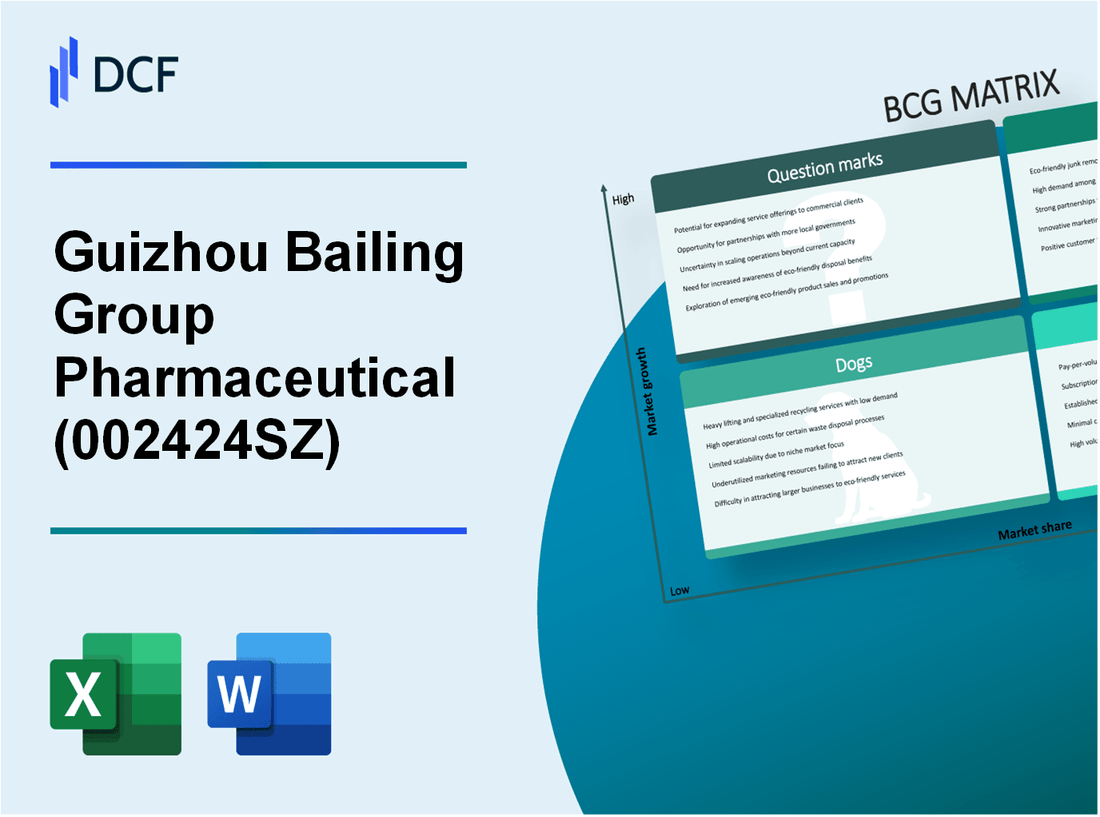 Guizhou Bailing Group Pharmaceutical Co., Ltd. (002424.SZ): BCG Matrix