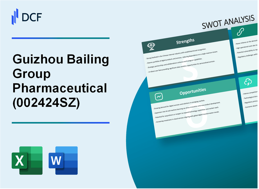 Guizhou Bailing Group Pharmaceutical Co., Ltd. (002424.SZ): SWOT Analysis