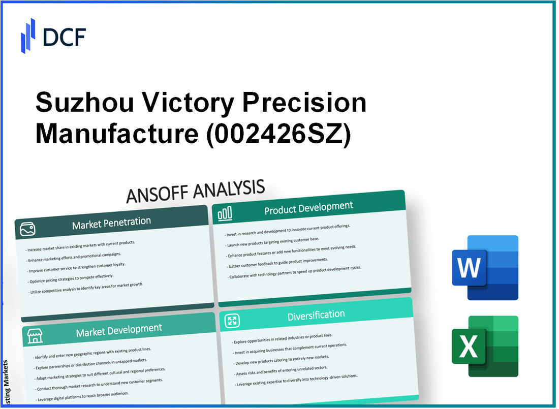 Suzhou Victory Precision Manufacture Co., Ltd. (002426.SZ): Ansoff Matrix