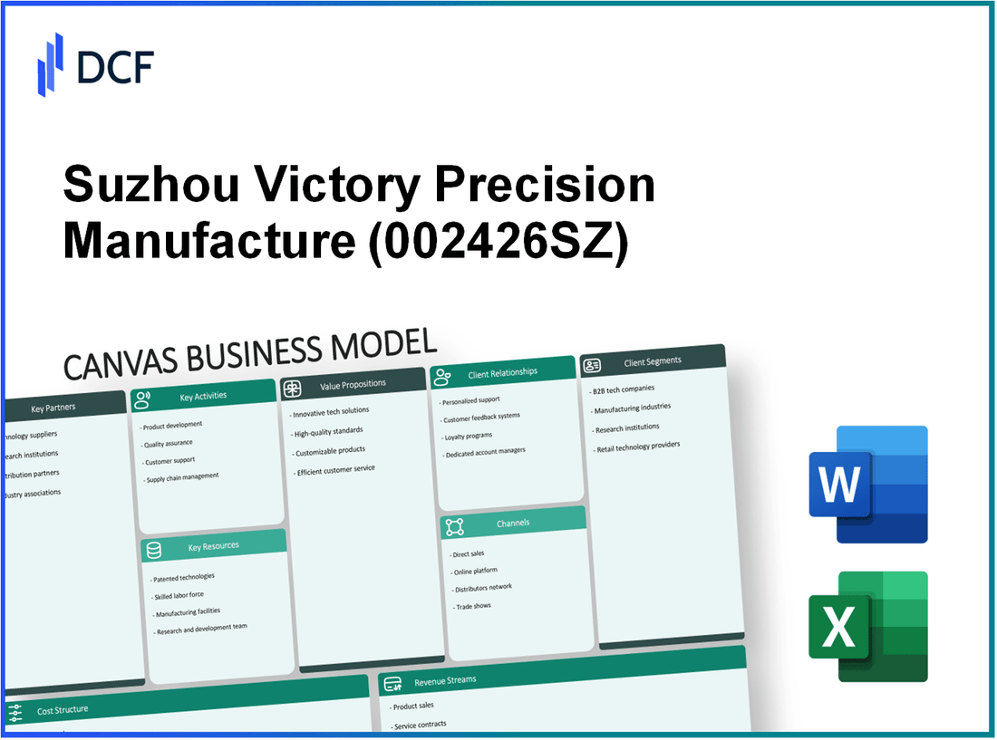 Suzhou Victory Precision Manufacture Co., Ltd. (002426.SZ): Canvas Business Model