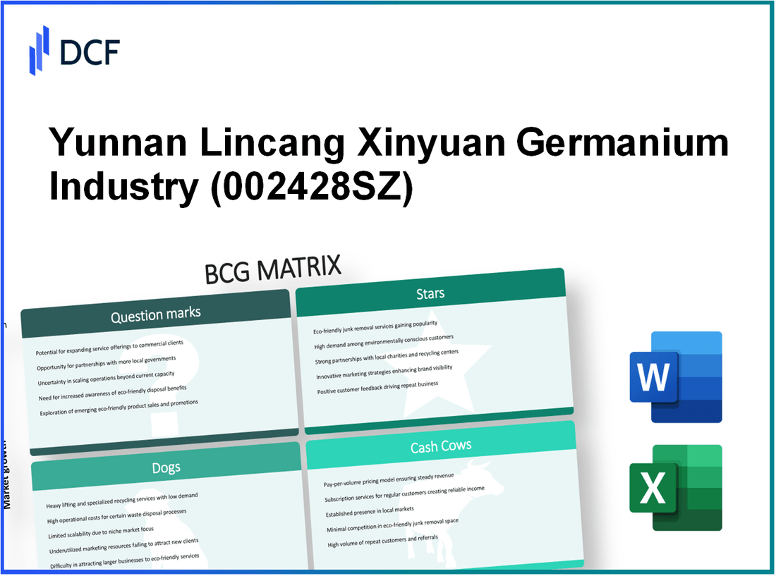 Yunnan Lincang Xinyuan Germanium Industry Co.,LTD (002428.SZ): BCG Matrix