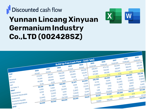Yunnan Lincang Xinyuan Germanium Industry Co.,LTD (002428SZ) DCF Valuation