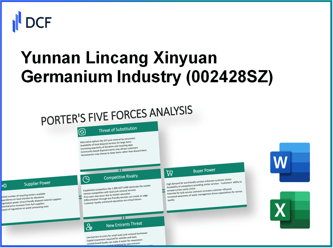 Yunnan Lincang Xinyuan Germanium Industry (002428.SZ): Porter's 5 Forces Analysis