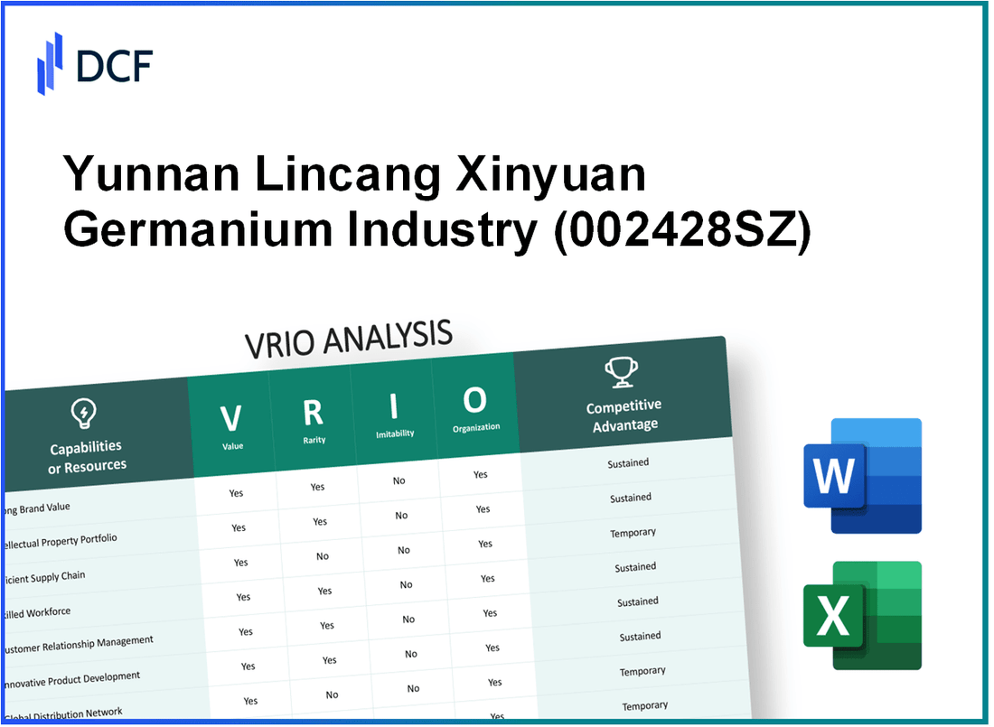 Yunnan Lincang Xinyuan Germanium Industry Co.,LTD (002428.SZ): VRIO Analysis