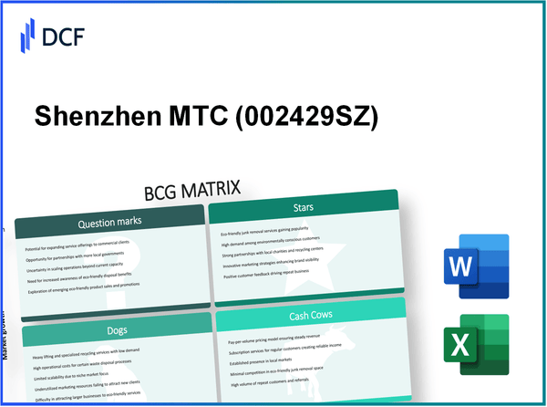 Shenzhen MTC Co., Ltd. (002429.SZ): BCG Matrix