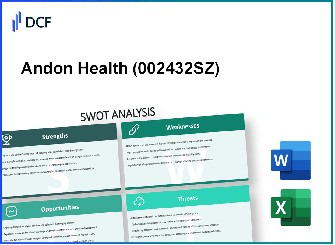 Andon Health Co., Ltd. (002432.SZ): SWOT Analysis