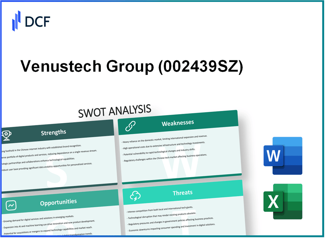 Venustech Group Inc. (002439.SZ): SWOT Analysis