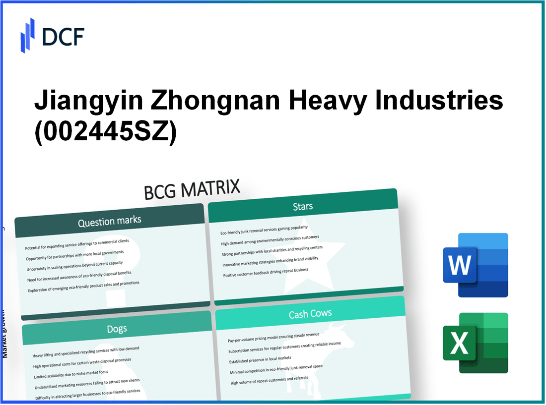 Jiangyin Zhongnan Heavy Industries Co.,Ltd (002445.SZ): BCG Matrix