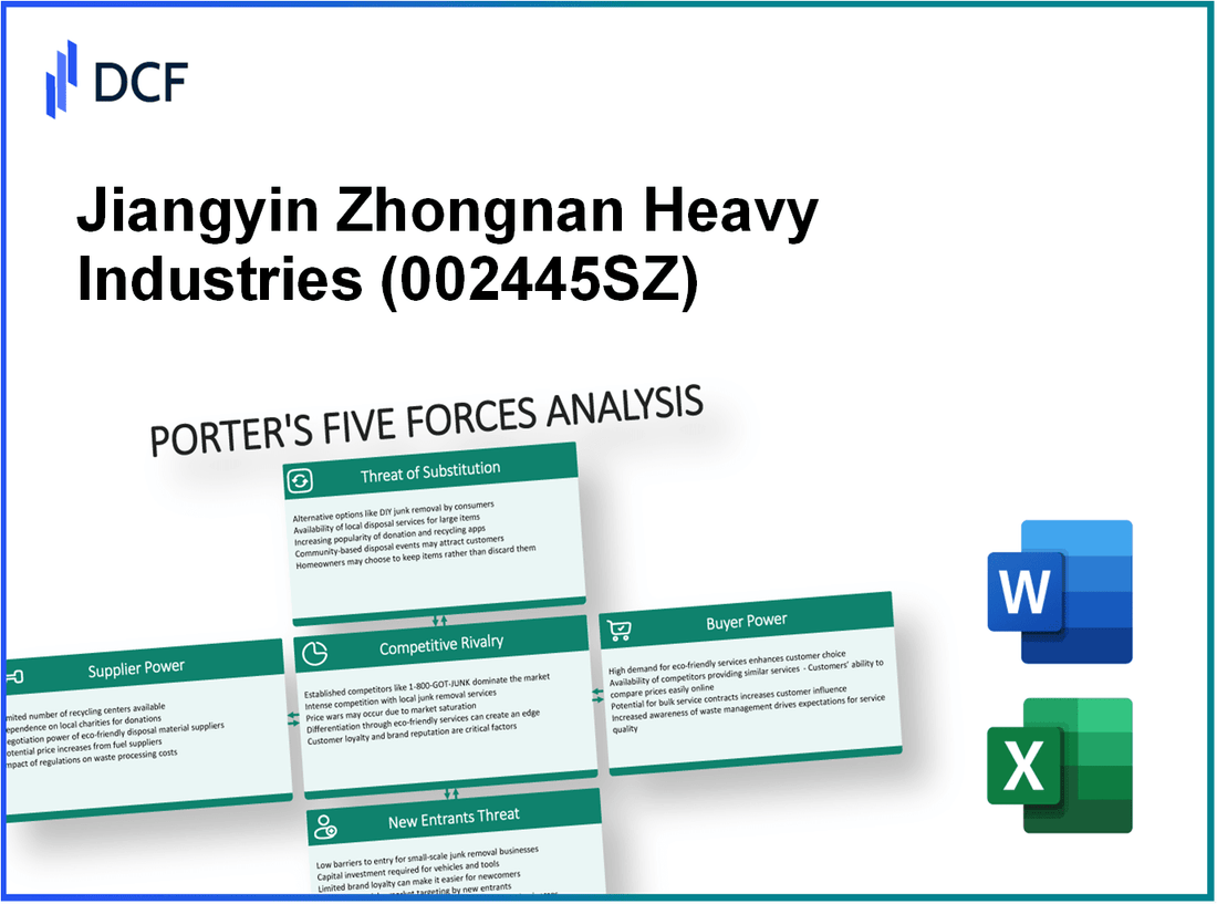 Jiangyin Zhongnan Heavy Industries (002445.SZ): Porter's 5 Forces Analysis