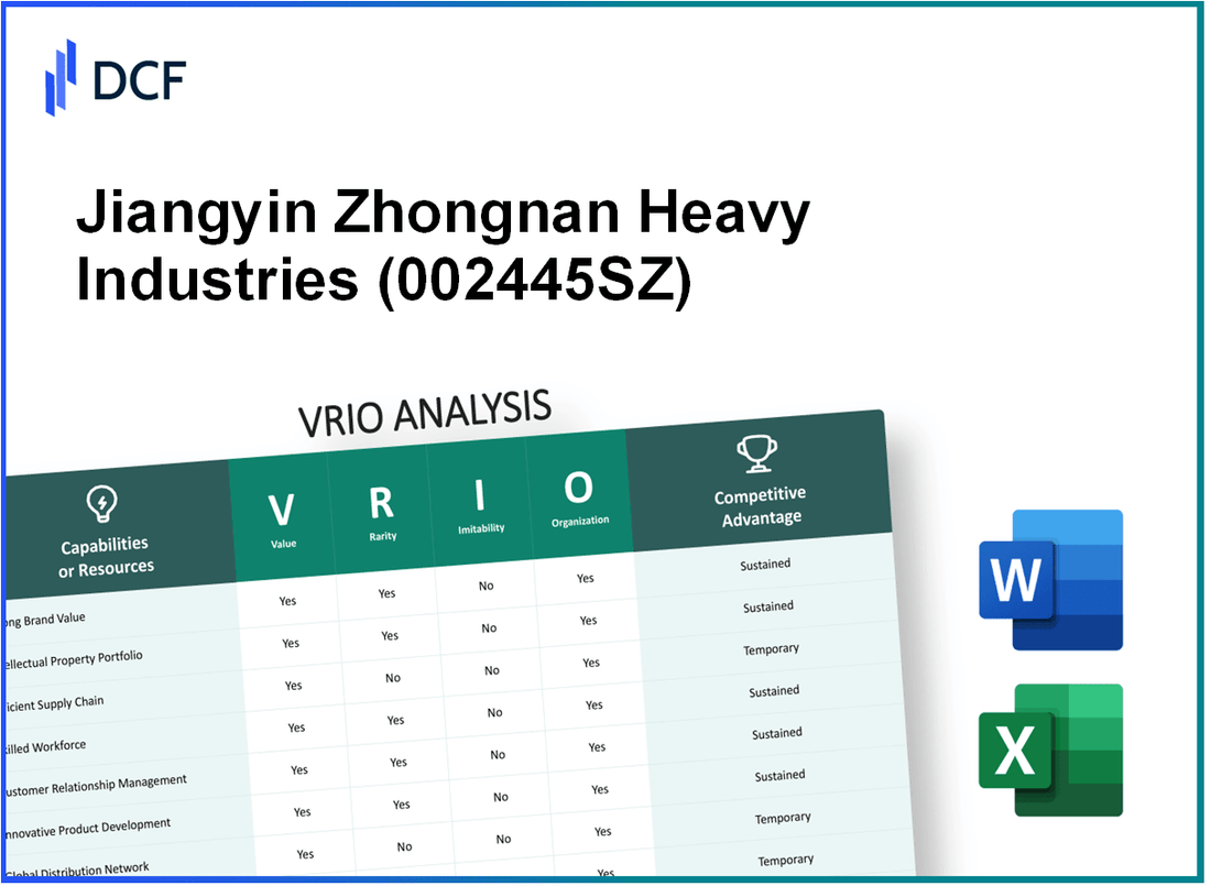 Jiangyin Zhongnan Heavy Industries Co.,Ltd (002445.SZ): VRIO Analysis