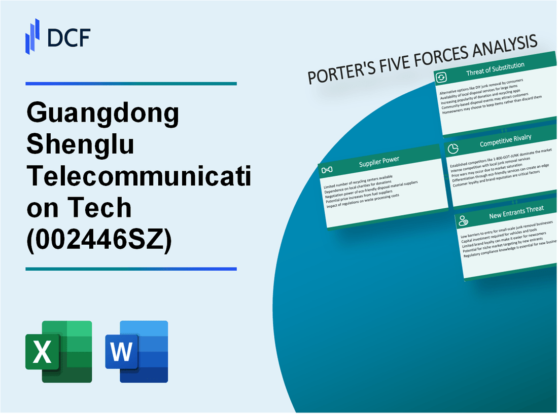 Guangdong Shenglu Telecommunication Tech (002446.SZ): Porter's 5 Forces Analysis