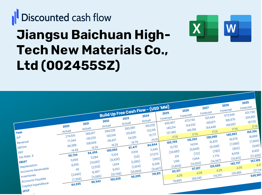 Jiangsu Baichuan High-Tech New Materials Co., Ltd (002455SZ) DCF Valuation