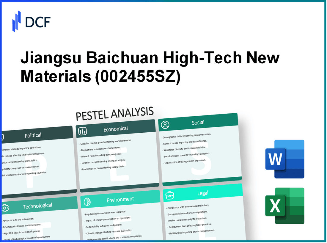 Jiangsu Baichuan High-Tech New Materials Co., Ltd (002455.SZ): PESTEL Analysis