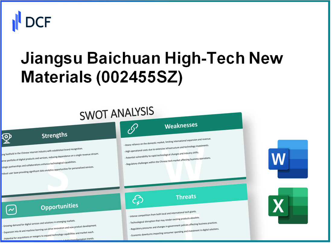 Jiangsu Baichuan High-Tech New Materials Co., Ltd (002455.SZ): SWOT Analysis