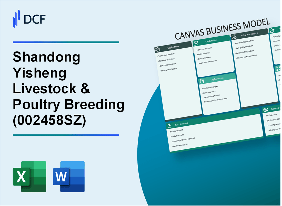 Shandong Yisheng Livestock & Poultry Breeding Co., Ltd. (002458.SZ): Canvas Business Model