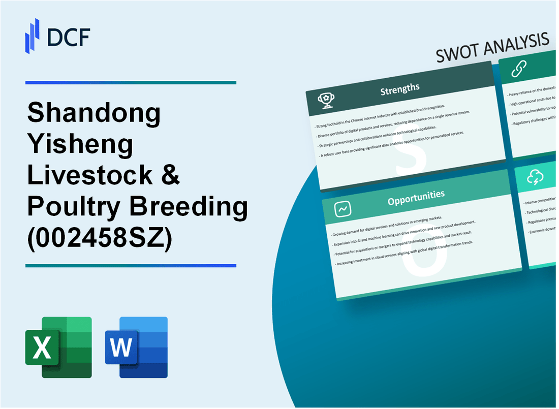 Shandong Yisheng Livestock & Poultry Breeding Co., Ltd. (002458.SZ): SWOT Analysis