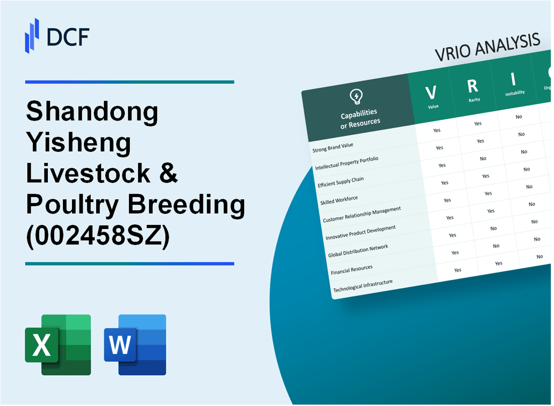 Shandong Yisheng Livestock & Poultry Breeding Co., Ltd. (002458.SZ): VRIO Analysis