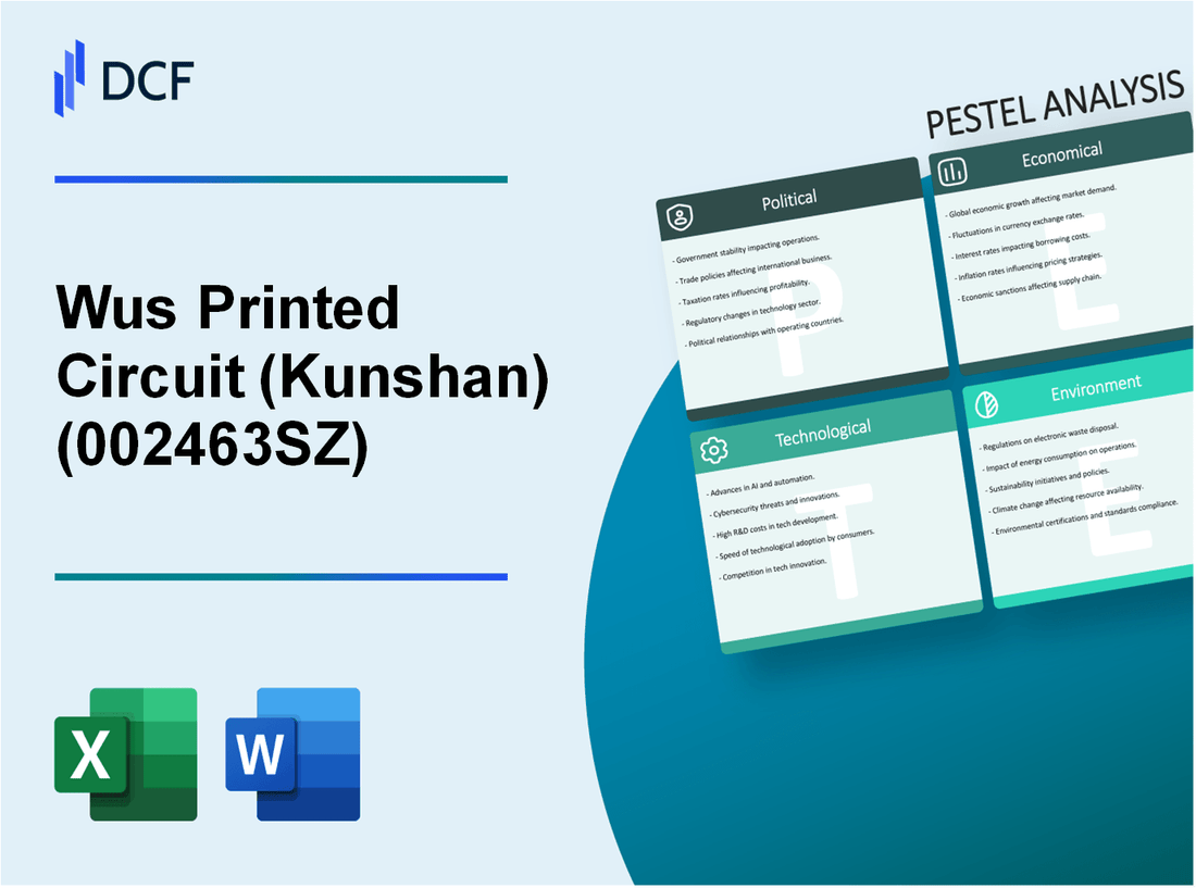 Wus Printed Circuit Co., Ltd. (002463.SZ): PESTEL Analysis